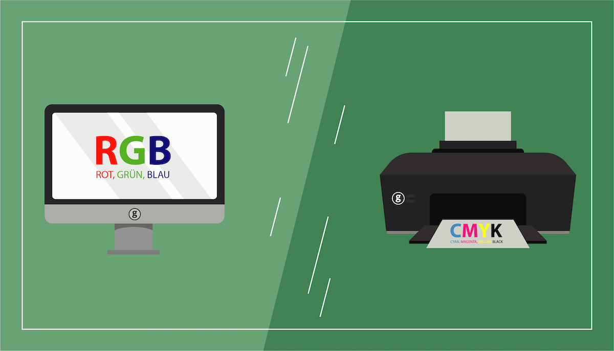 Ein Computermonitor zeigt "RGB" an, während ein Drucker ein Papier mit der Bezeichnung "CMYK" ausgibt, was den Unterschied zwischen Bildschirm- und Druckfarbmodell verdeutlicht.