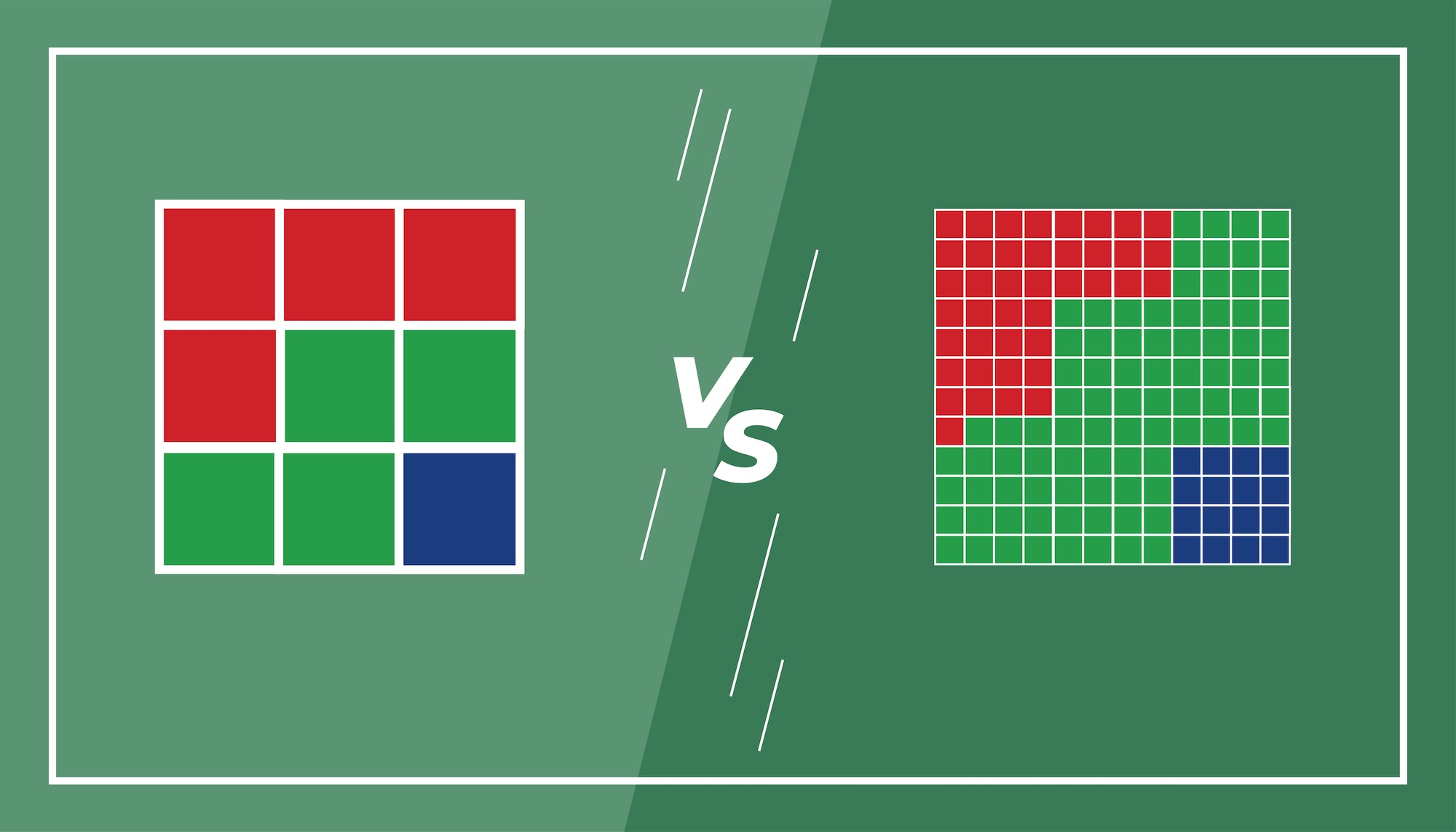 Zwei Gitter nebeneinander: Das linke ist ein einfaches 3x3-Gitter mit roten, grünen und blauen Quadraten, das rechte ist ein detailliertes größeres Gitter mit mehr roten, grünen und blauen Quadraten. "VS" in der Mitte.